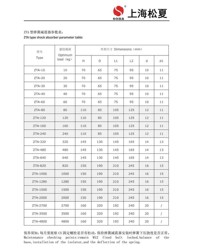 ZTA型號阻尼彈簧減震器產(chǎn)品安裝說(shuō)明1