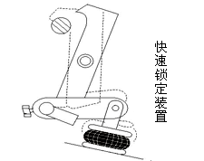 “松夏”牌空氣彈簧在武漢神龍汽車(chē)廠(chǎng)