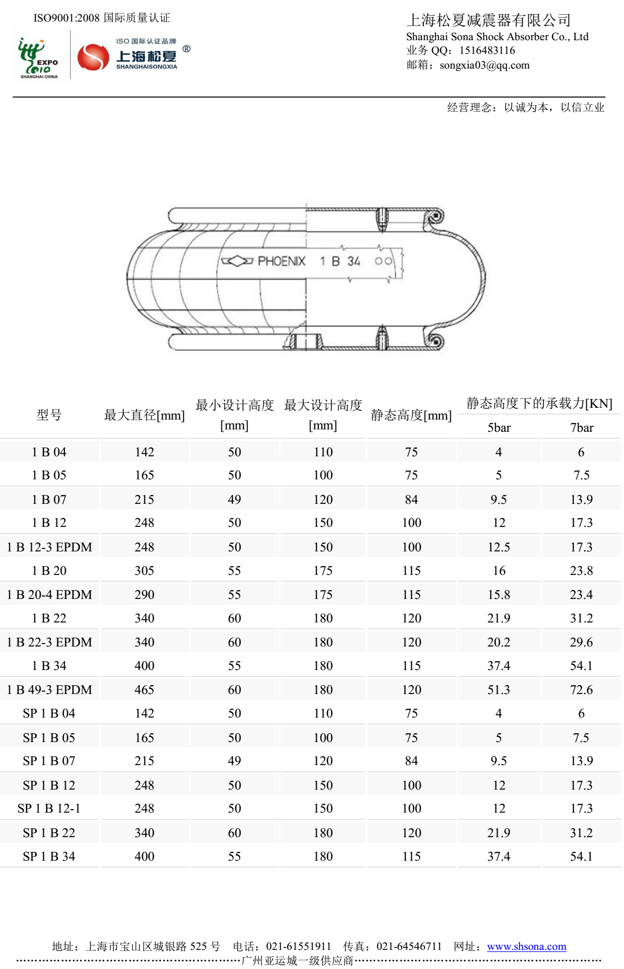 Goodyear固特異空氣彈簧