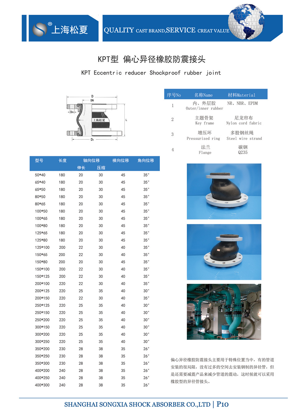 KPT型偏心異徑橡膠接頭產(chǎn)品參數表