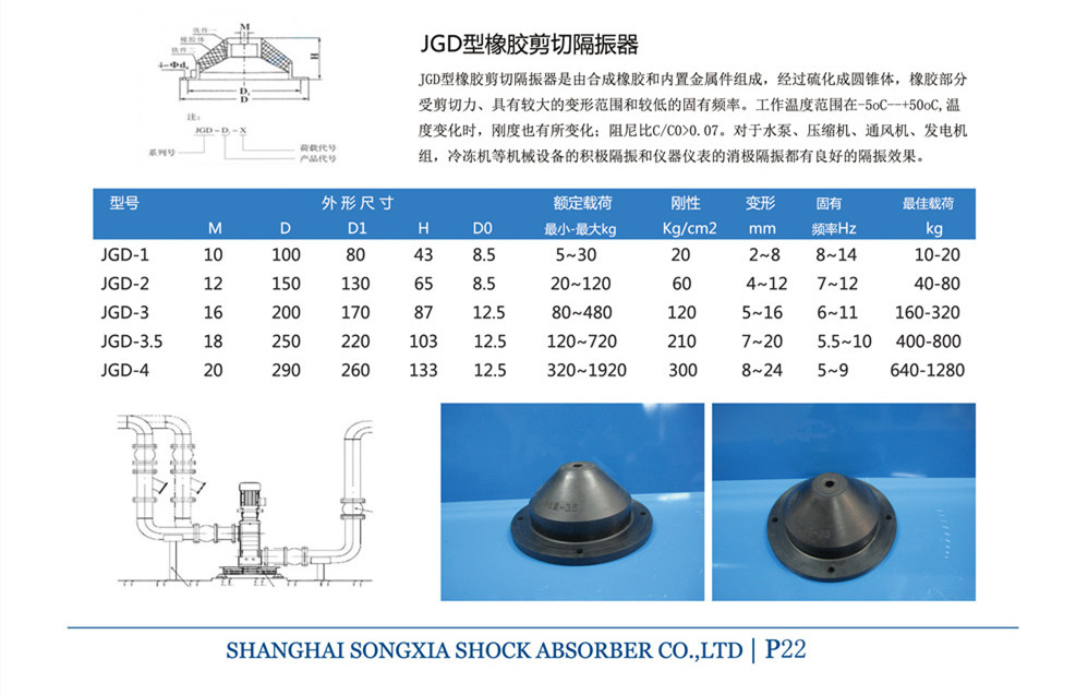 JGD-3型剪切式橡膠隔振器產(chǎn)品參數