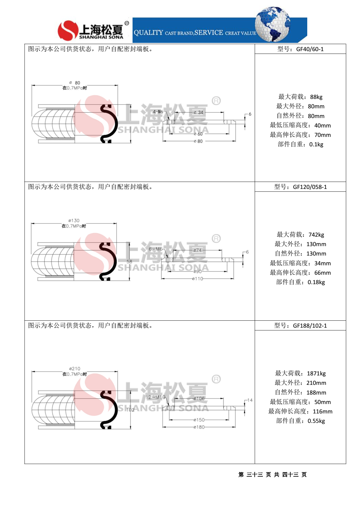 一層固定式橡膠氣囊 造紙機專(zhuān)用