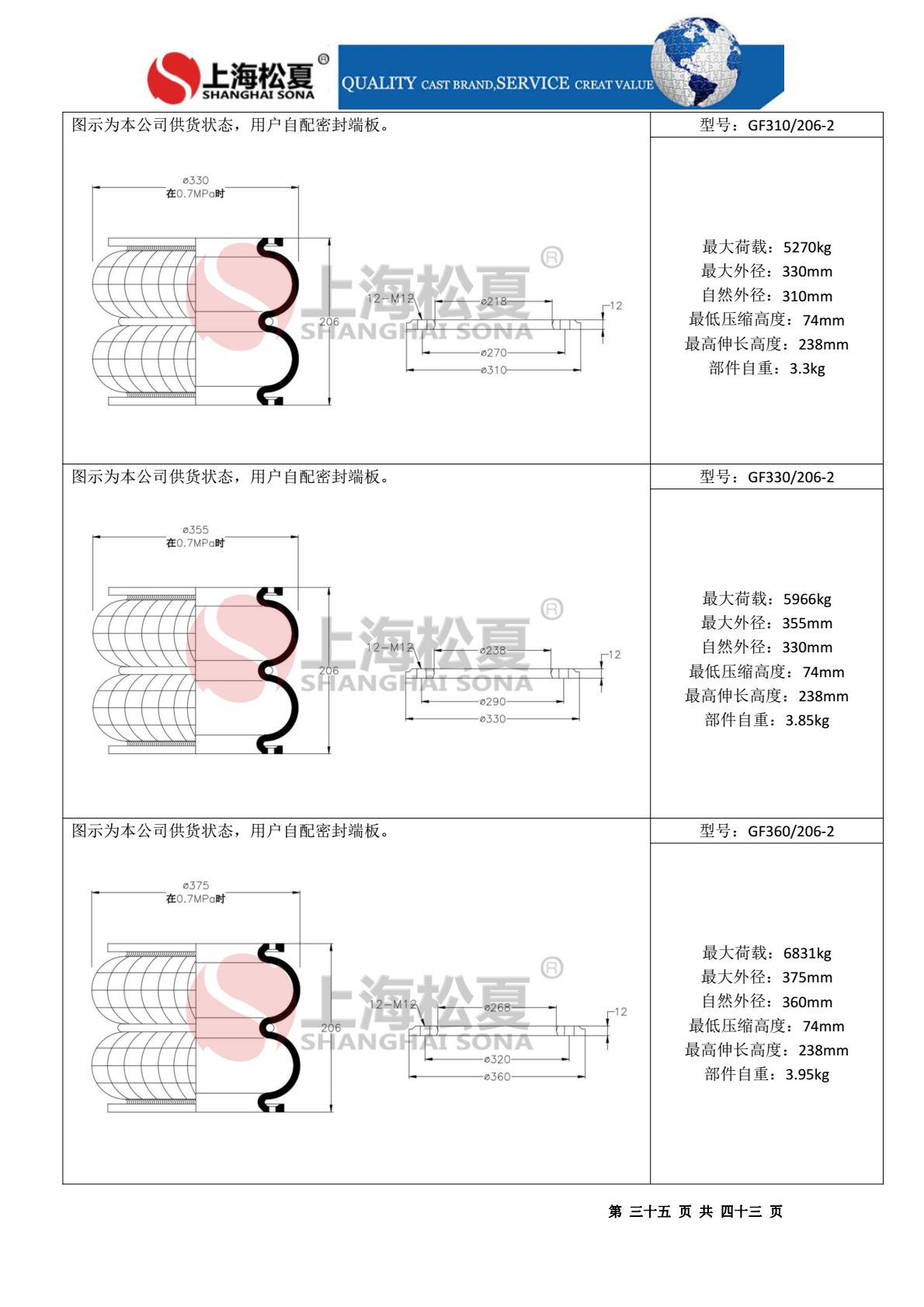 一層固定式橡膠氣囊 造紙機專(zhuān)用